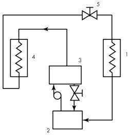 схема работы одноконтурной абхм схема работы одноконтурной абхм