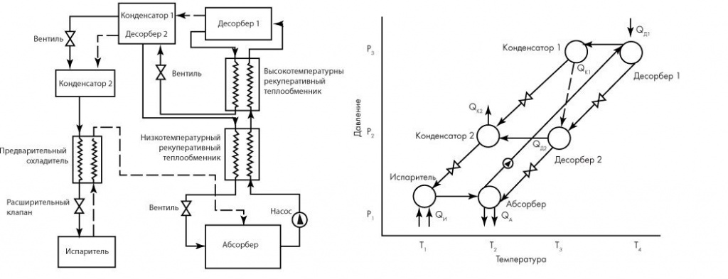 схема с двойным конденсатором схема с двойным конденсатором